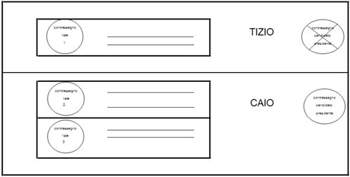 Rappresentazione fac-simile di scheda per la modalità di voto n. 1