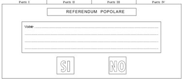 Modello della scheda per il Referendum popolare 2011